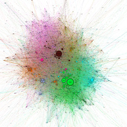 Stichwort-Graph