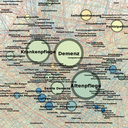 Stichwort-Graph-Altenpflege