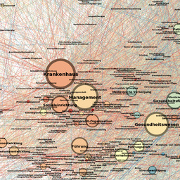 Stichwort-Graph-Sozialarbeit