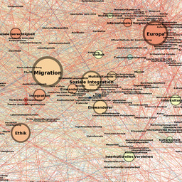 Stichwort-Graph-Migration