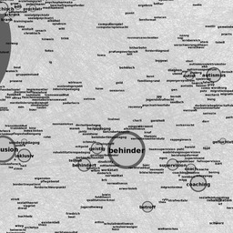 Text-Graph-Behinderung