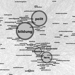 Text-Graph-Bildung