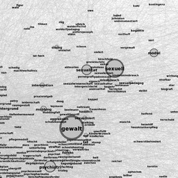 Text-Graph-Gewalt