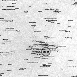 Text-Graph-Stadt